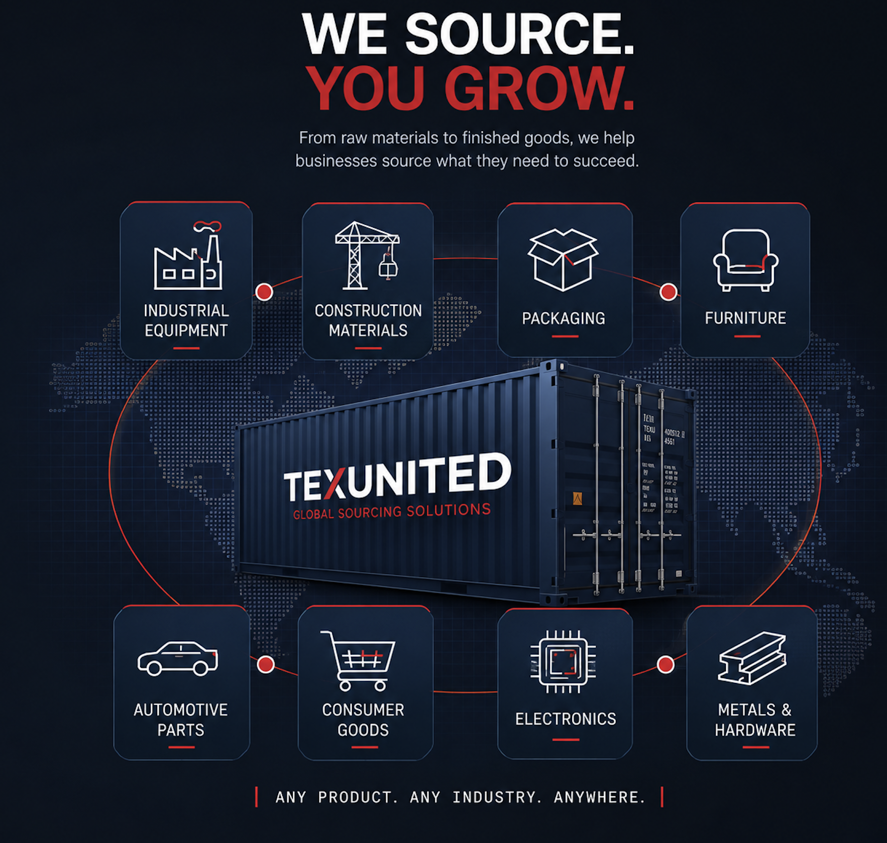 Texunited sources products across industries including equipment, construction, packaging, furniture, automotive, consumer goods, electronics, and metals.